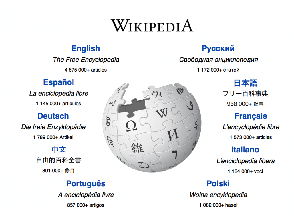 Movement: Wikipedia is an example of the open source movement