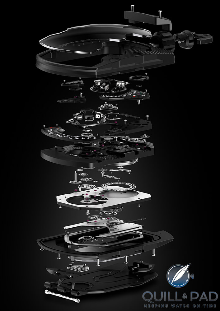 Exploded view of the Urwerk UR-1001 Zeit Device