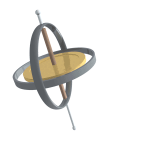 The precession of a gyroscope: the earth makes a similar movement over a much longer time frame