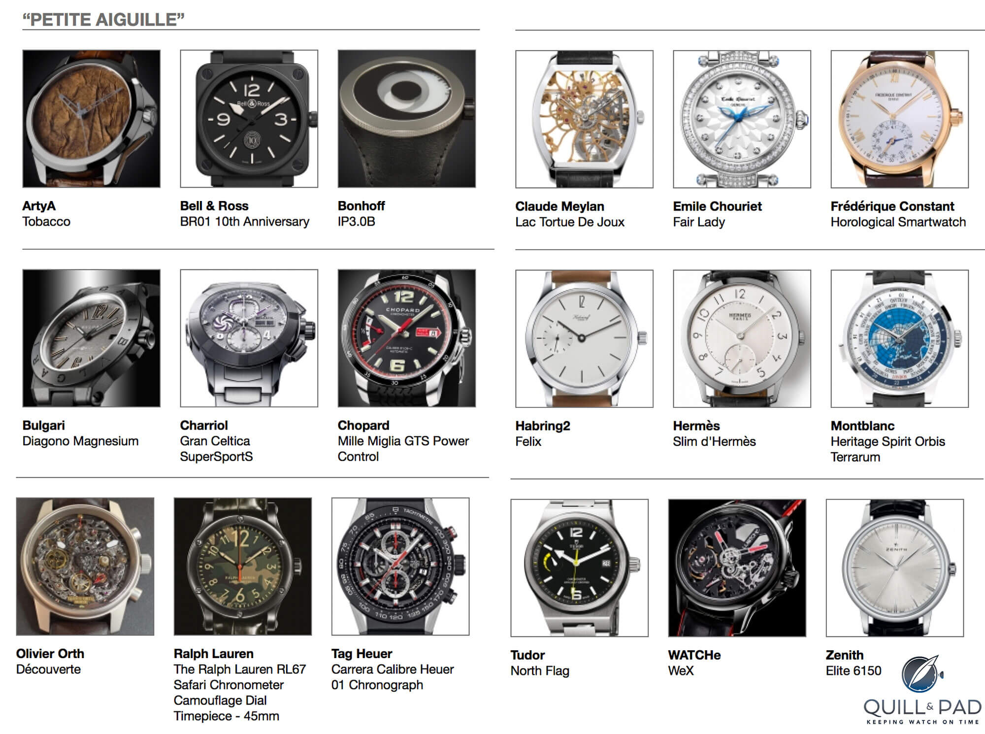 Petite Aiguille watches entered in the 2015 Grand Prix d’Horlogerie de Genève