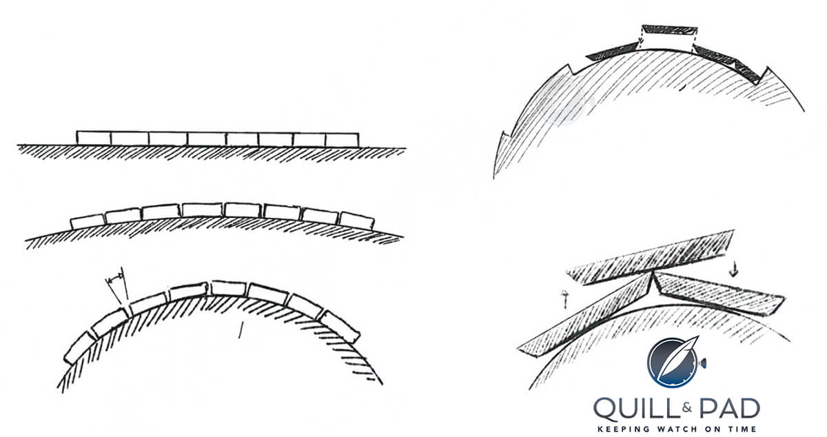 Sketch showing how the tiles have to be cut so that there are no gaps visible when applied to the slightly domed cover of the Roman Gauthier Logical One Secret Kakau Höfke