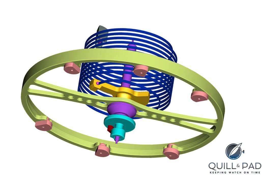 Computer rendering of the balance and cylindrical hairspring of the Jaeger-LeCoultre Reverso Gyrotourbillon 2