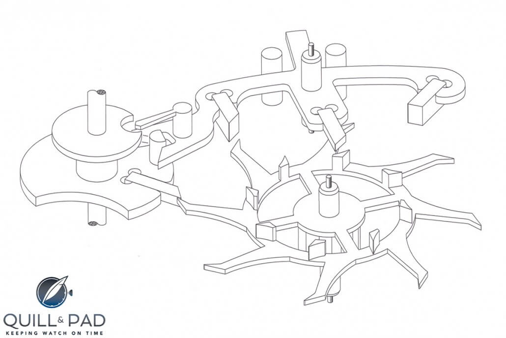 The co-axial escapement, which was invented by George Daniels
