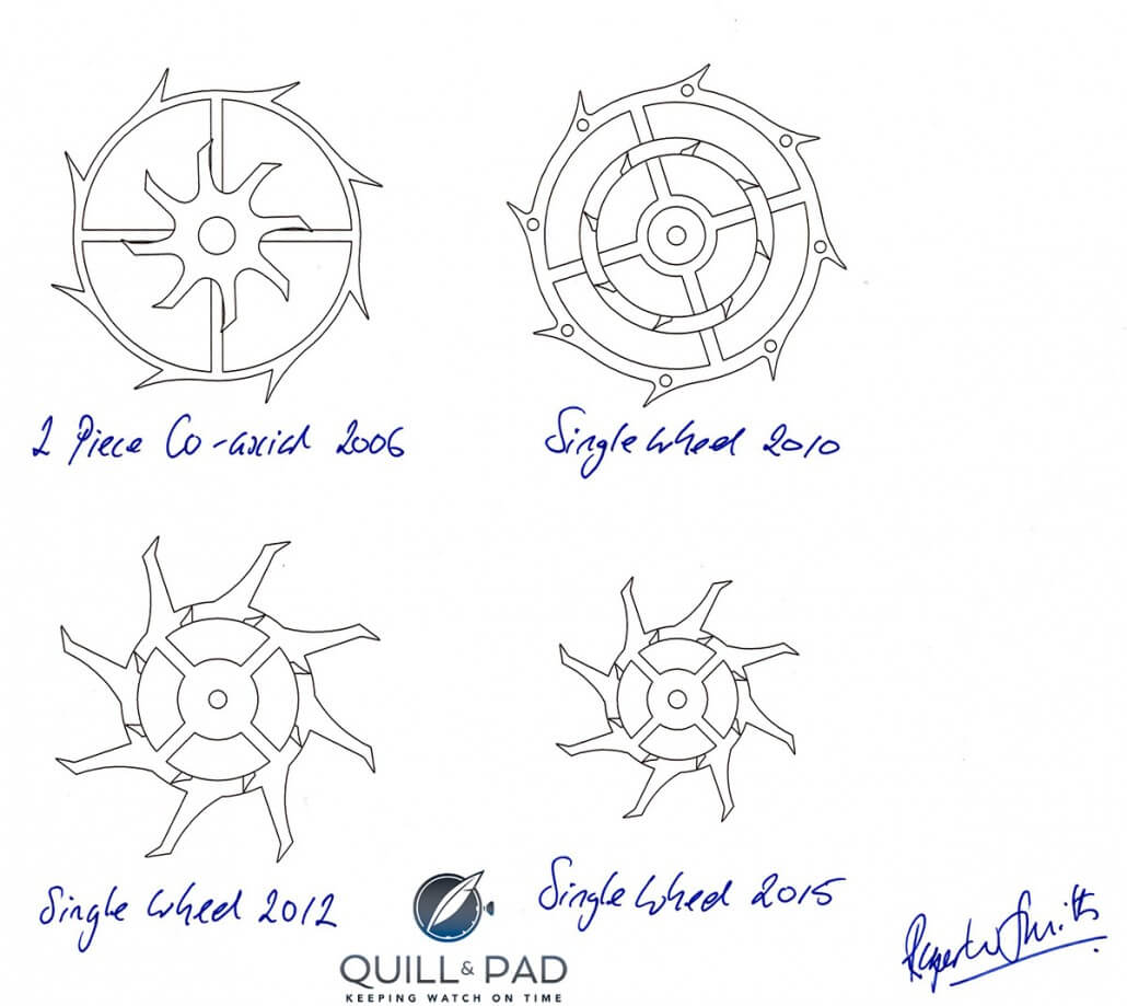 The evolution of Roger Smith's co-axial escapement