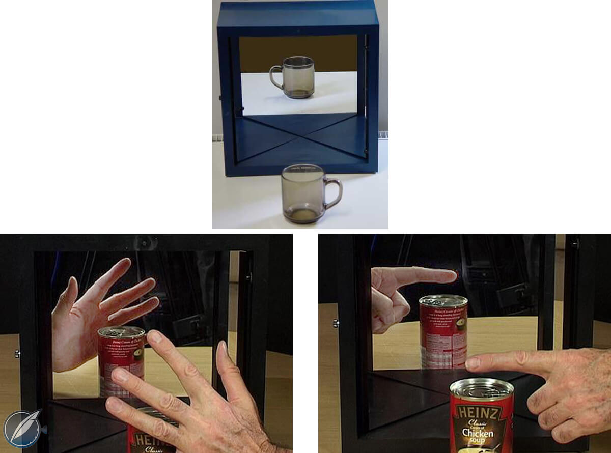 Objects in a 
