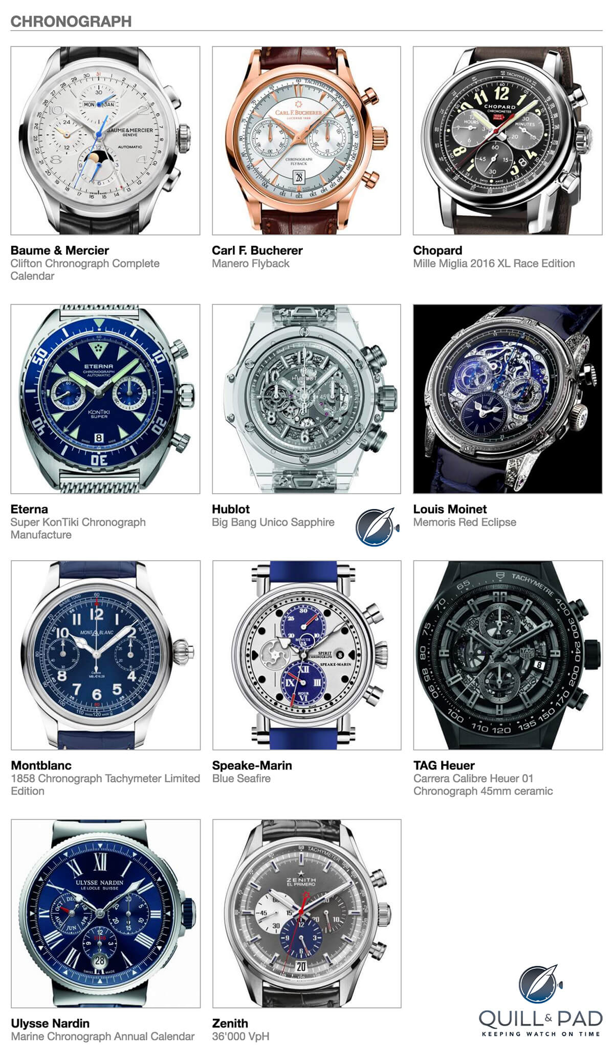 The Chronograph category entries in the 2016 Grand Prix d’Horlogerie de Genève