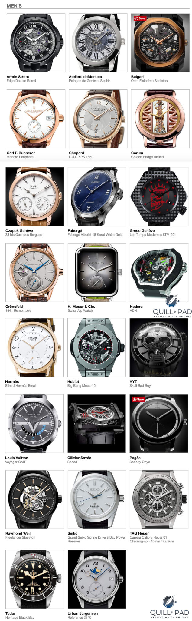 The Men's category entries in the 2016 Grand Prix d’Horlogerie de Genève (GPHG)