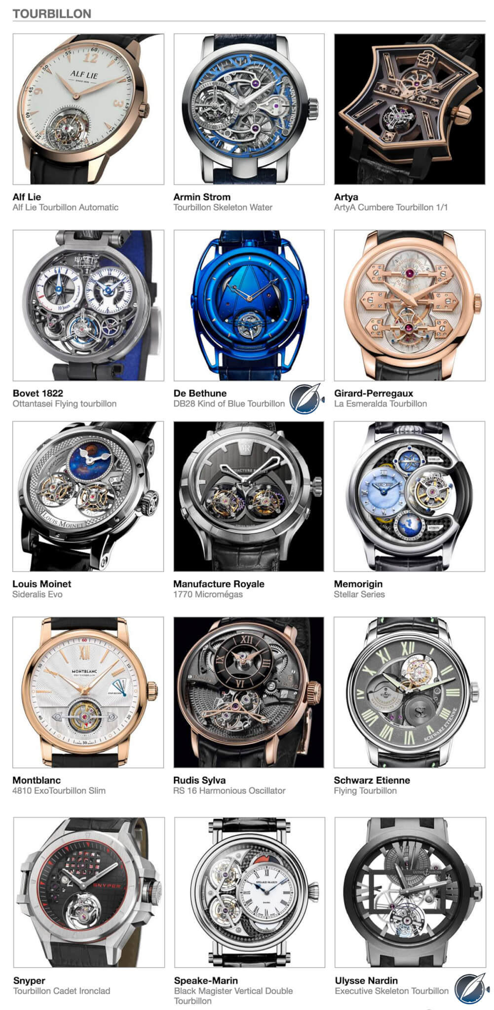 The Tourbillon category entries in the 2016 Grand Prix d’Horlogerie de Genève (GPHG)