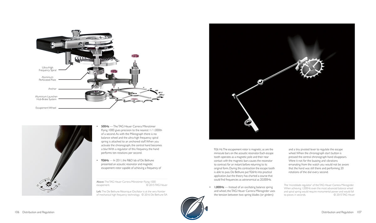 ‘The Wristwatch Handbook’ By Ryan Schmidt