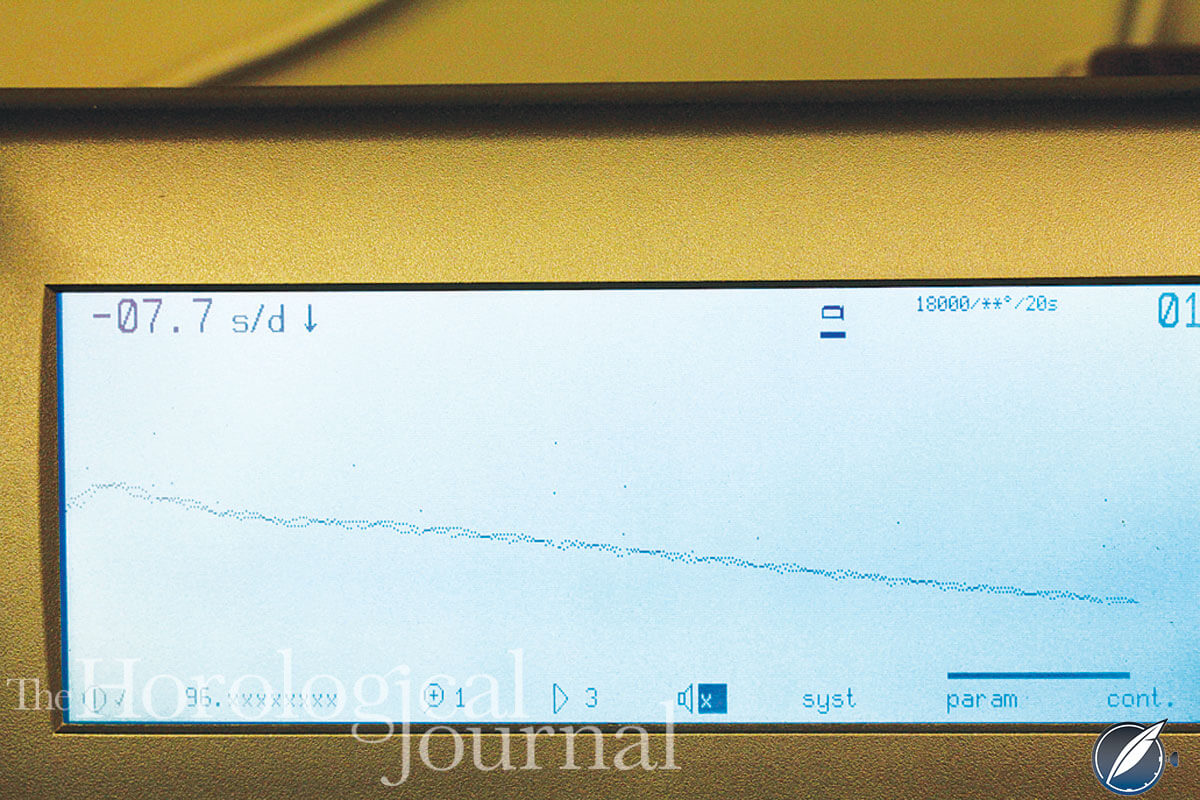Witschi timing machine trace of Derek’s H4 starting from minimum amplitude