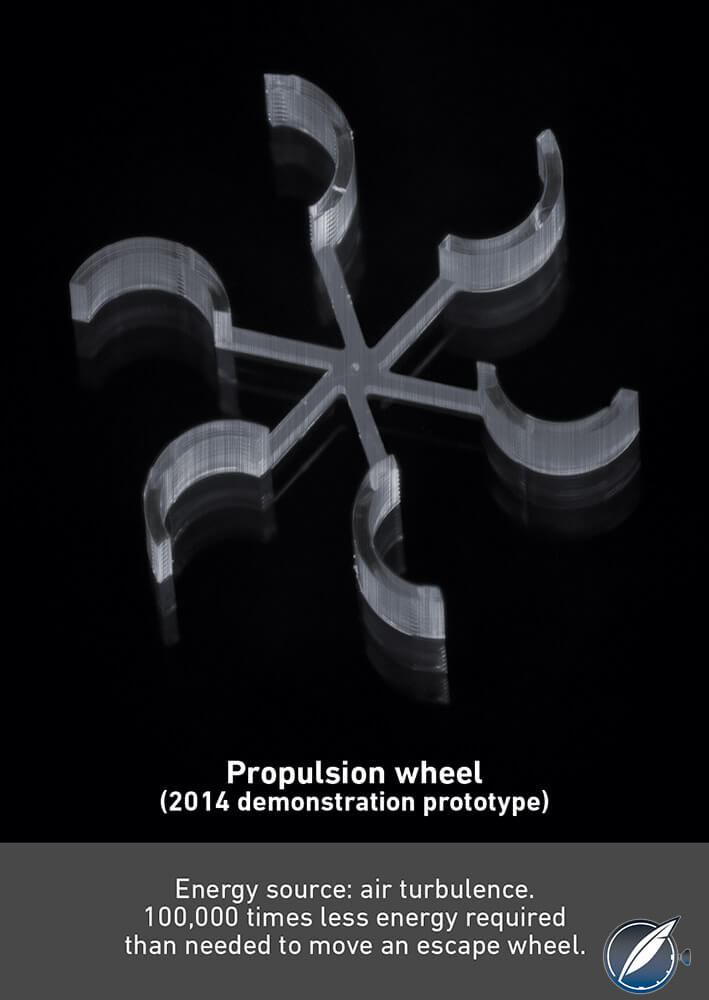 Air driven propulsion wheel of from Greubel Forsey's Mechanical Nano research