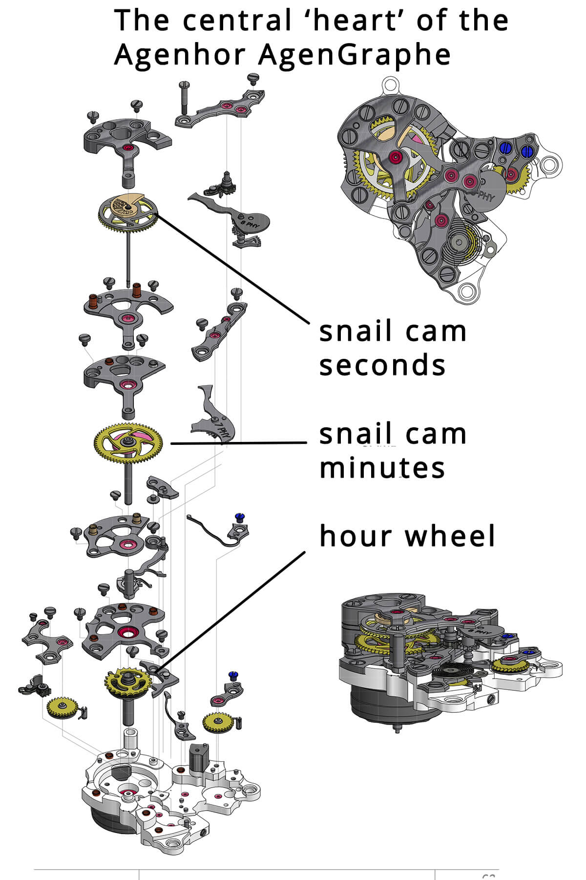 Exploded view of the AgenGraphe chronograph module