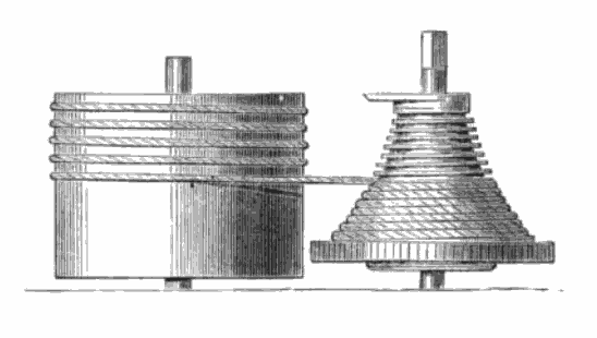 Traditional cord and fusée mechanism highlighting how acute the angle can be when high on one side and low on the other