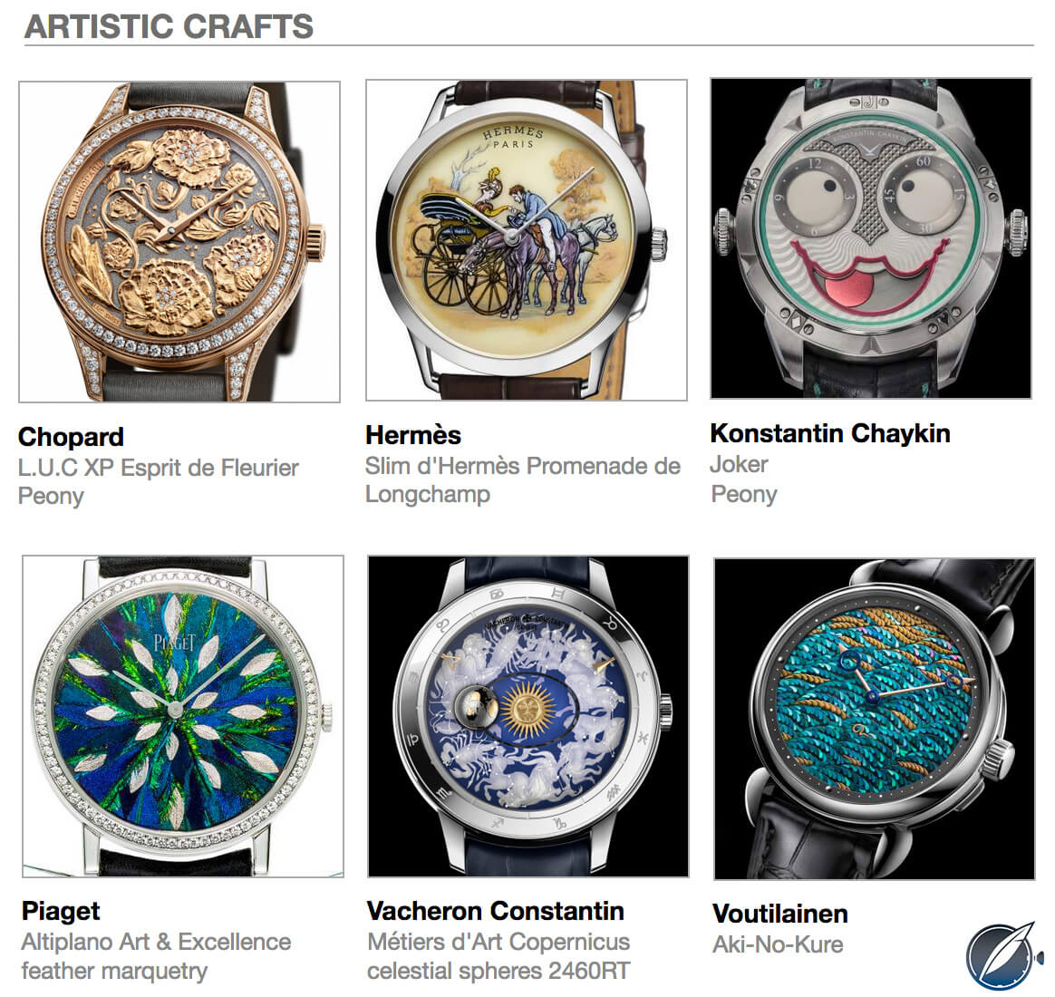 Pre-selected watches in the Artistic Crafts category of the 2017 GPHG: (clockwise from top left) Chopard L.U.C XP Esprit de Fleurier Peony, Hermès Slim d’Hermès Promenande de Longchamp, Konstantin Chaykin Joker, Piaget Altiplano Art & Excellence feather marquetry, Vacheron Consantin Métiers d’Art Copernicus Celestial Spheres, and Kari Voutilainen Aki-No-Kure