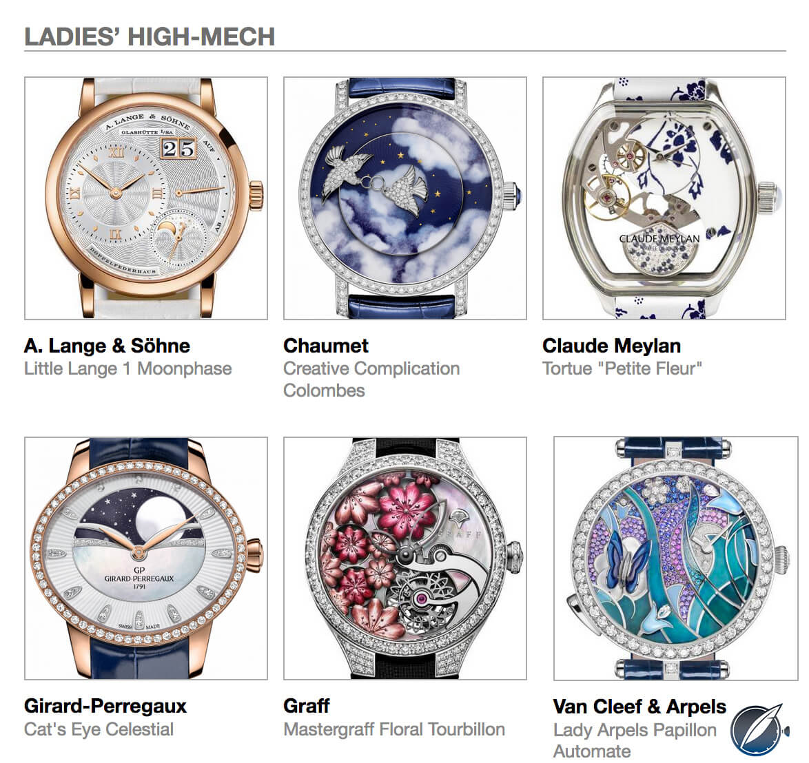 Pre-selected Ladies High-Mech watches for the 2017 GPHG are, clockwise from top left above: A. Lange & Söhne Little Lange 1 Moonphase, Chaumet Creative Complication Colombes, Claude Meylan Tortue Petite Fleur, Girard-Perregaux Cat’s Eye Celestial, Graff Mastergraff Floral Tourbillon, and Van Cleef & Arpels Lady Arpels Papillon Automate