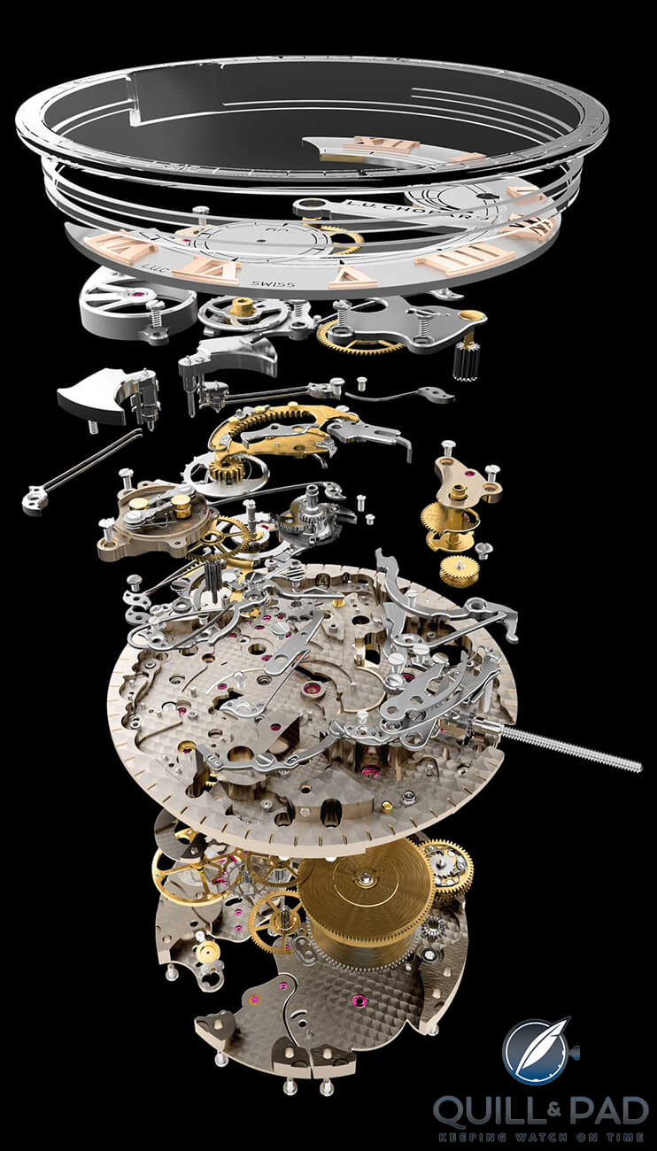 Exploded view of the movement of the Chopard L.U.C Full Strike minute repeater 