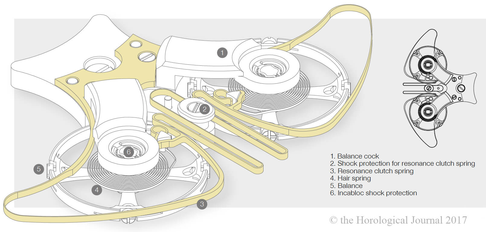 ARF15 caliber resonance clutch spring on the Armin Strom Mirrored Force Resonance