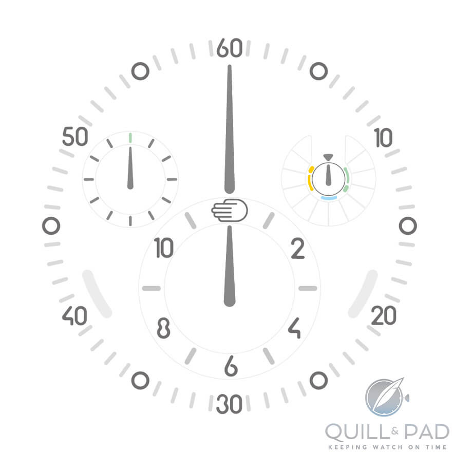 Ressence Type 2 e-Crown display