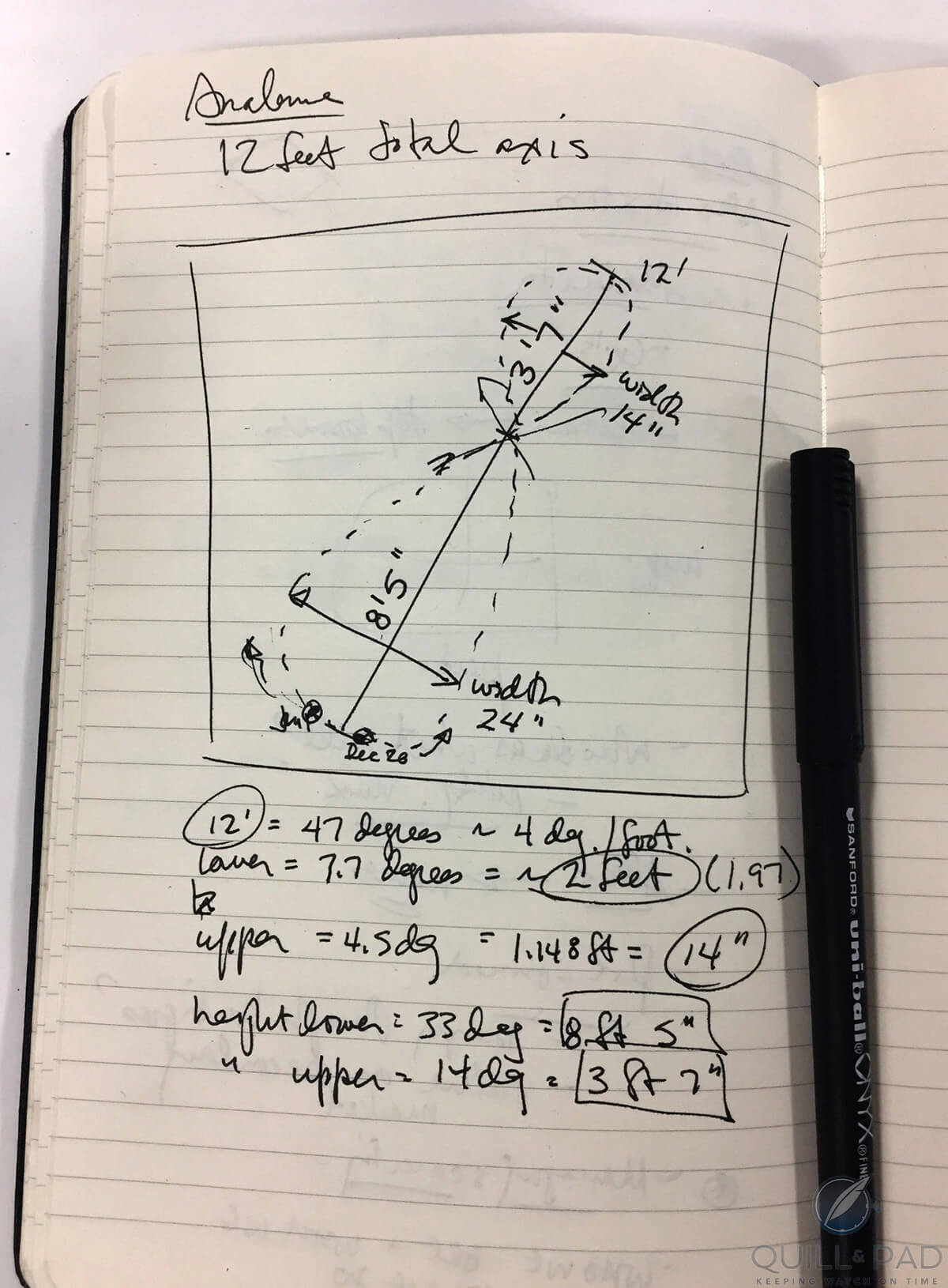 Analemma calculations, to scale