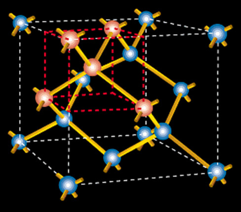 Unit cell