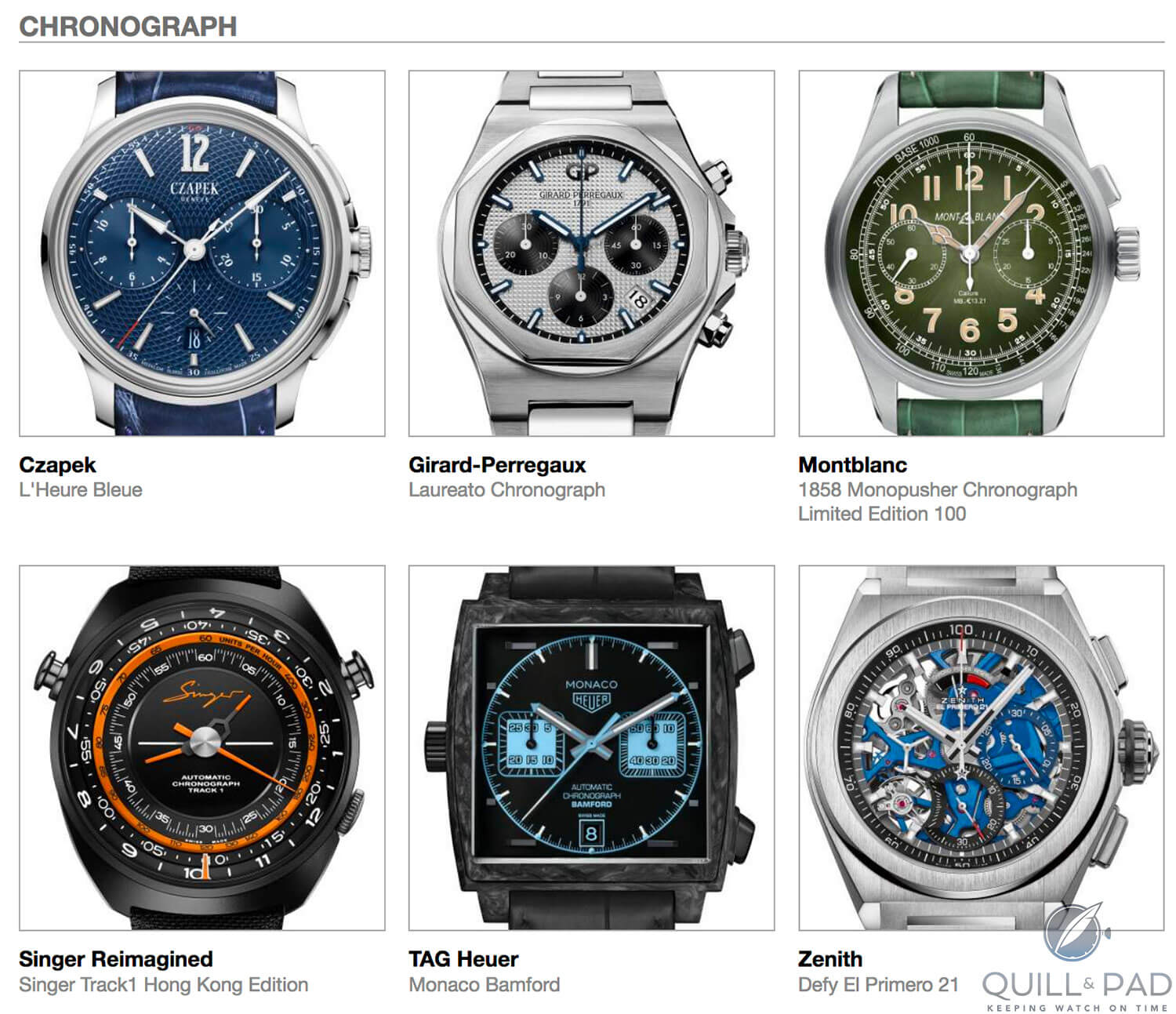 Chronograph category pre-selected watches for the 2018 Grand Prix d’Horlogerie de Genève, clockwise from top left: Czapek L’Heure Bleue, Girard-Perregaux Laureato Chronograph, Montblanc 1858 Monopusher Chronograph Limited Edition 100, Singer Reimagined Singer Track 1 Hong Kong Edition, TAG Heuer Monaco Bamford, and Zenith Defy El Primero 21 