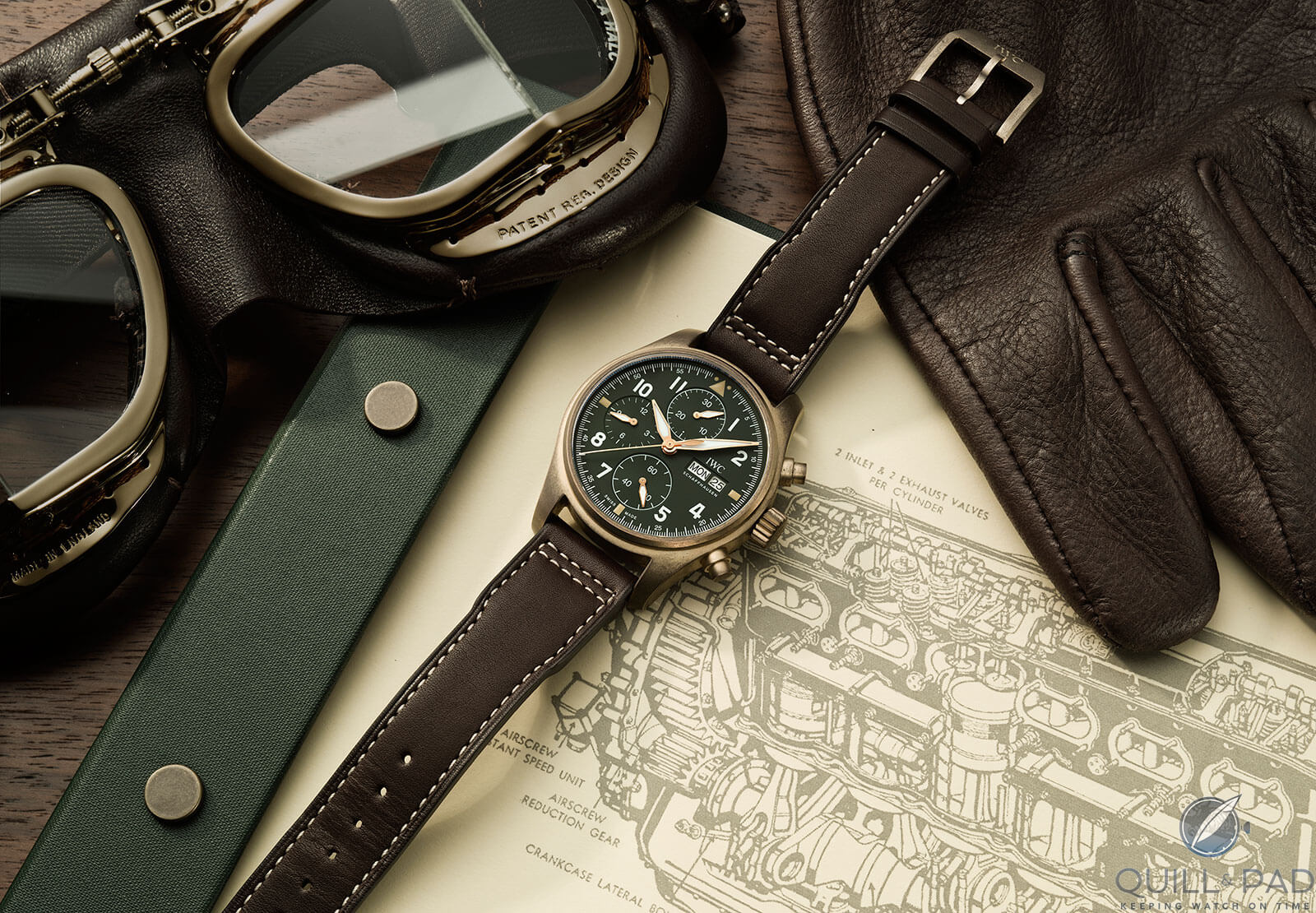 IWC Pilots Watch Double Chronograph Spitfire