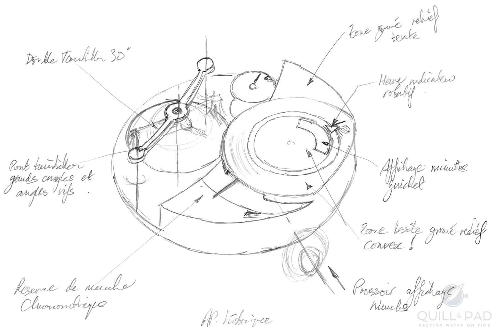 Movement architecture sketch of the Greubel Forsey Art Piece Edition Historique