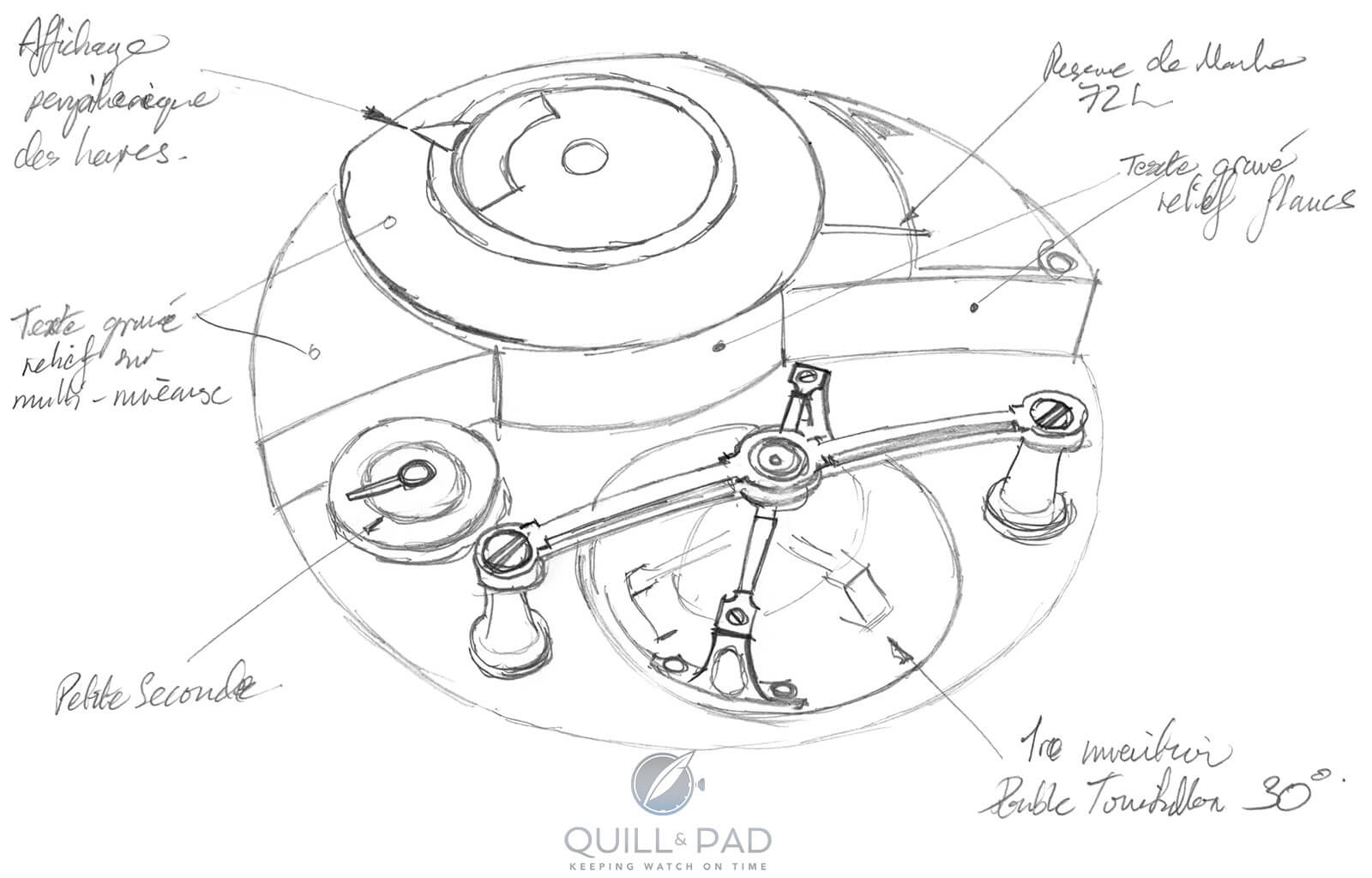 Movement architecture sketch of the Greubel Forsey Art Piece Edition Historique