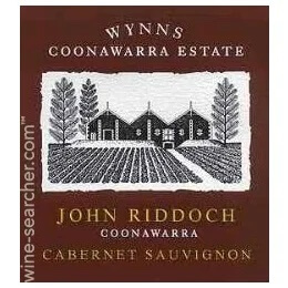 wynns label